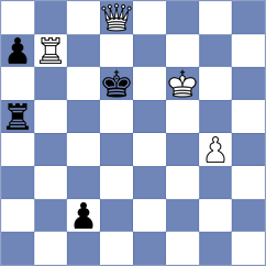 Dwilewicz - Adan Bermudez (chess.com INT, 2024)