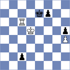 Shirov - Caspi (chess.com INT, 2024)