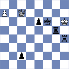 Ly - Abdulaziz (Chess.com INT, 2020)