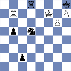 Guzman Lozano - Mateus (chess.com INT, 2023)