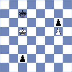 Kacprzak - Ponce Cano (chess.com INT, 2024)