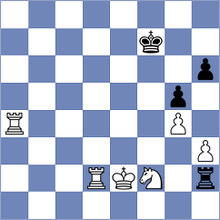 Devaev - Persson (chess.com INT, 2021)