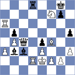Xu - Huzman (Chess.com INT, 2020)
