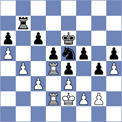Kodinets - Zemlyanskii (chess.com INT, 2022)