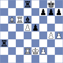 Cilek - Can (chess.com INT, 2023)