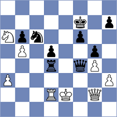 Skatchkov - Isajevsky (Chess.com INT, 2021)