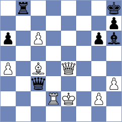 Stepak - Golubev (Chess.com INT, 2021)