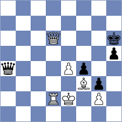 Peycheva - Karaoglan (chess.com INT, 2020)