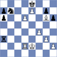 Koksal - Reprintsev (chess.com INT, 2023)