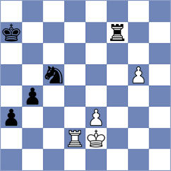 Hadzimanolis - Ambartsumova (chess.com INT, 2023)