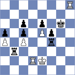 Chandra - Rogov (chess.com INT, 2023)