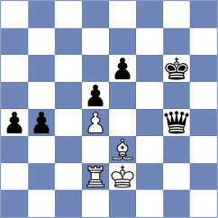 Perez - Jovic (chess.com INT, 2024)