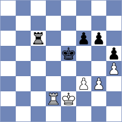 Danielian - Shimelkov (Chess.com INT, 2021)