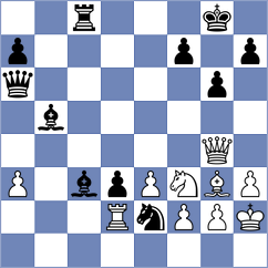 Eke - Csonka (chess.com INT, 2023)