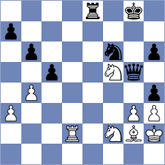 Djordjevic - Korol (chess.com INT, 2023)