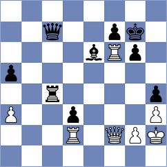Gosh - Aydin (chess.com INT, 2024)