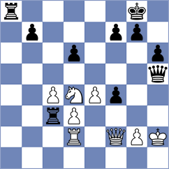 Reprintsev - Garakov (chess.com INT, 2024)