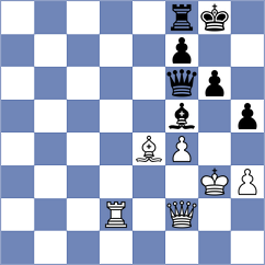 Su - Zampronha (chess.com INT, 2023)
