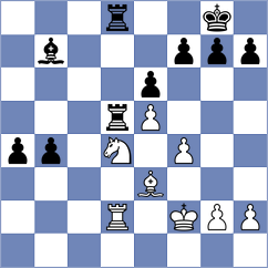 Miladinovic - Sahib (chess.com INT, 2024)