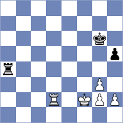 Guzman Moneo - Soysal (chess.com INT, 2022)
