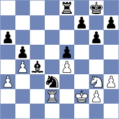 Ramu - Gallegos (chess.com INT, 2024)