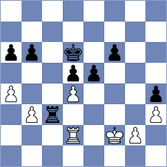 Meza Astrada - Ljukin (chess.com INT, 2024)