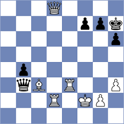Illas - Ivana Maria (chess.com INT, 2023)
