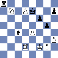 Weishaeutel - Dong Khanh Linh (chess.com INT, 2023)
