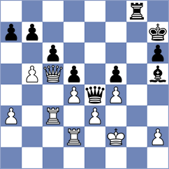 Degenbaev - Shankovsky (Chess.com INT, 2020)
