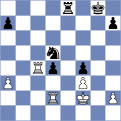 Zemlyanskii - Jumanov (chess.com INT, 2023)