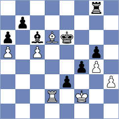 Shevtchenko - Korobov (Chess.com INT, 2021)