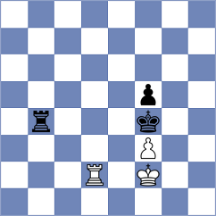 Korkmaz - Garcia Correa (chess.com INT, 2024)