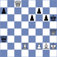 Siekanska - Ahmad (chess.com INT, 2024)