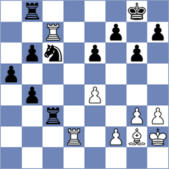 Gabdushev - Le Goff (chess.com INT, 2021)