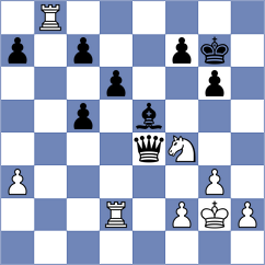 Todev - Navarro Lopez Menchero (Chess.com INT, 2020)