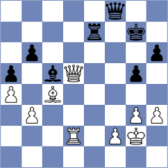 Luong - Mendoza (Chess.com INT, 2021)
