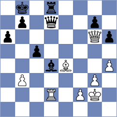 Zhai Mo - Perez Rodriguez (chess.com INT, 2021)