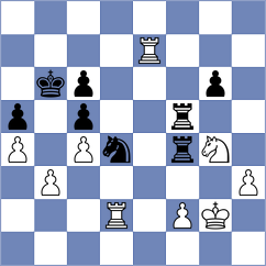 Esipenko - Ostrovskiy (chess.com INT, 2021)