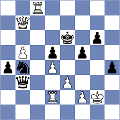 Jones - Cesar Maestre (chess.com INT, 2024)
