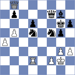 Khotenashvili - Jorquera Cahuin (Chess.com INT, 2020)