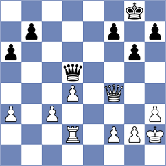 Martine - Lutz (chess.com INT, 2024)