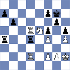 Hoang Thi Bao Tram - Dauletova (chess.com INT, 2020)