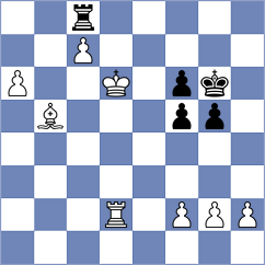 Gochelashvili - Krassilnikov (Chess.com INT, 2021)