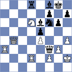 Arngrimsson - Vila Dupla (chess.com INT, 2023)