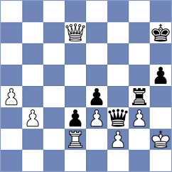Vidovic - Skuhala (chess.com INT, 2020)