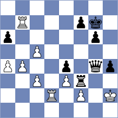 Koc - Kornyukov (chess.com INT, 2023)