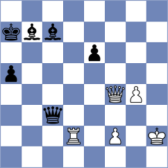 Khazhatuly - Sadykov (chess.com INT, 2024)