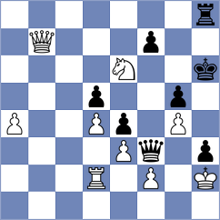 Butti - Tsatsalashvili (chess.com INT, 2024)