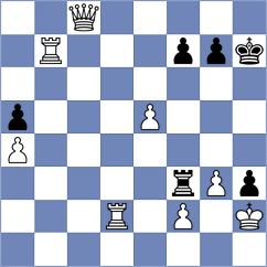 Gadimbayli - Shapiro (chess.com INT, 2023)