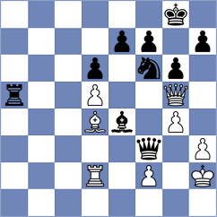 Escalona Landi - Kurtz (chess.com INT, 2023)